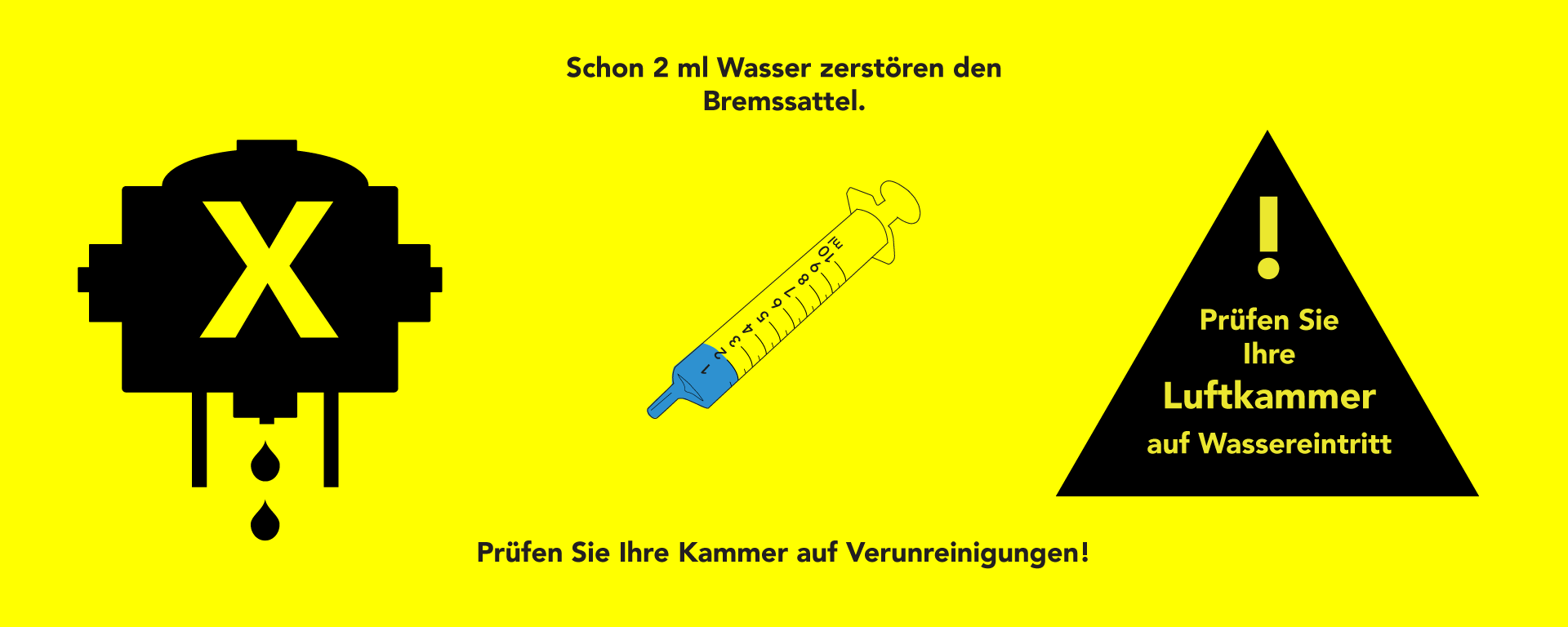 wassereintritt